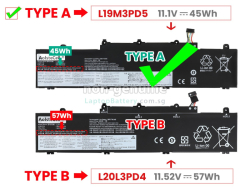 NTL 2807 Baterie Lenovo L19C3PD5 pro ThinkPad E14/E15 Gen 2/3/4 11,1V 4120mAh Li-Pol - neoriginální