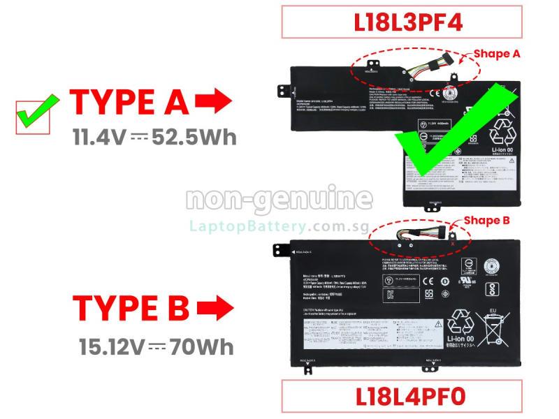 Lenovo L18L3PF4 Baterie Lenovo L18M3PF8 pro Lenovo IdeaPad S540 15/S540-15IML 11,4V 52,5Wh Li-Ion - originální